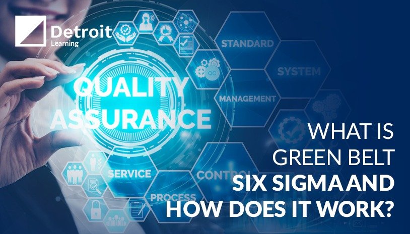 Lean Six Sigma in U.S. military